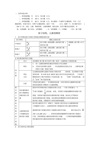 原子结构元素周期律讲义高三专题复习