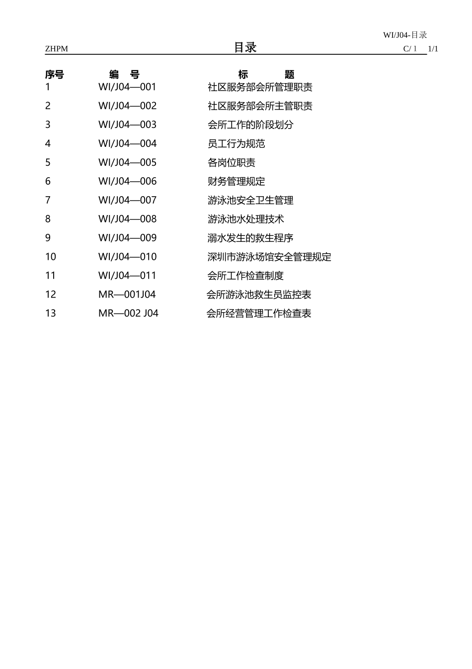 某物业管理有限公司会所管理手册_第2页