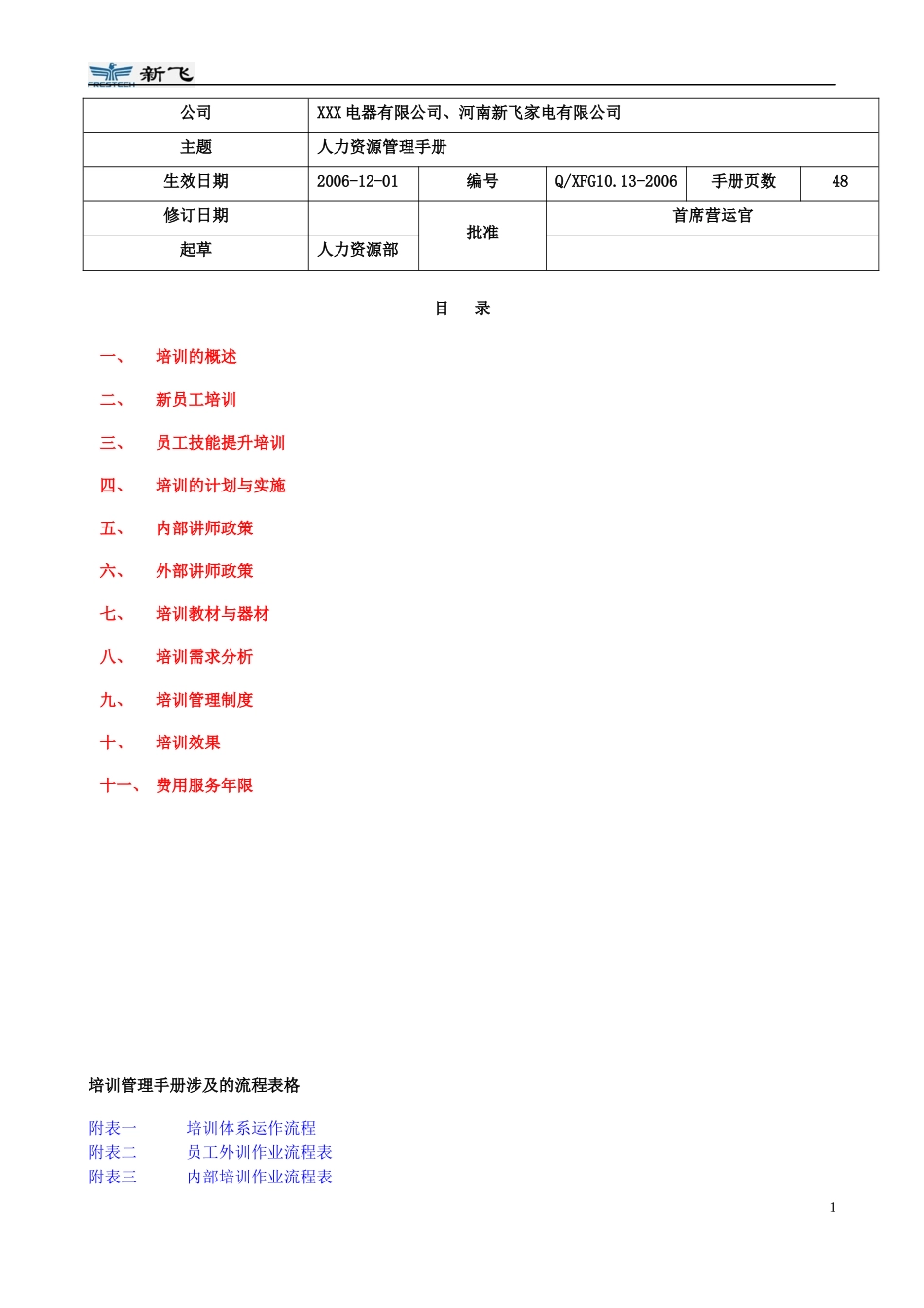 某电器有限公司人力资源管理手册(DOC 49页)_第1页
