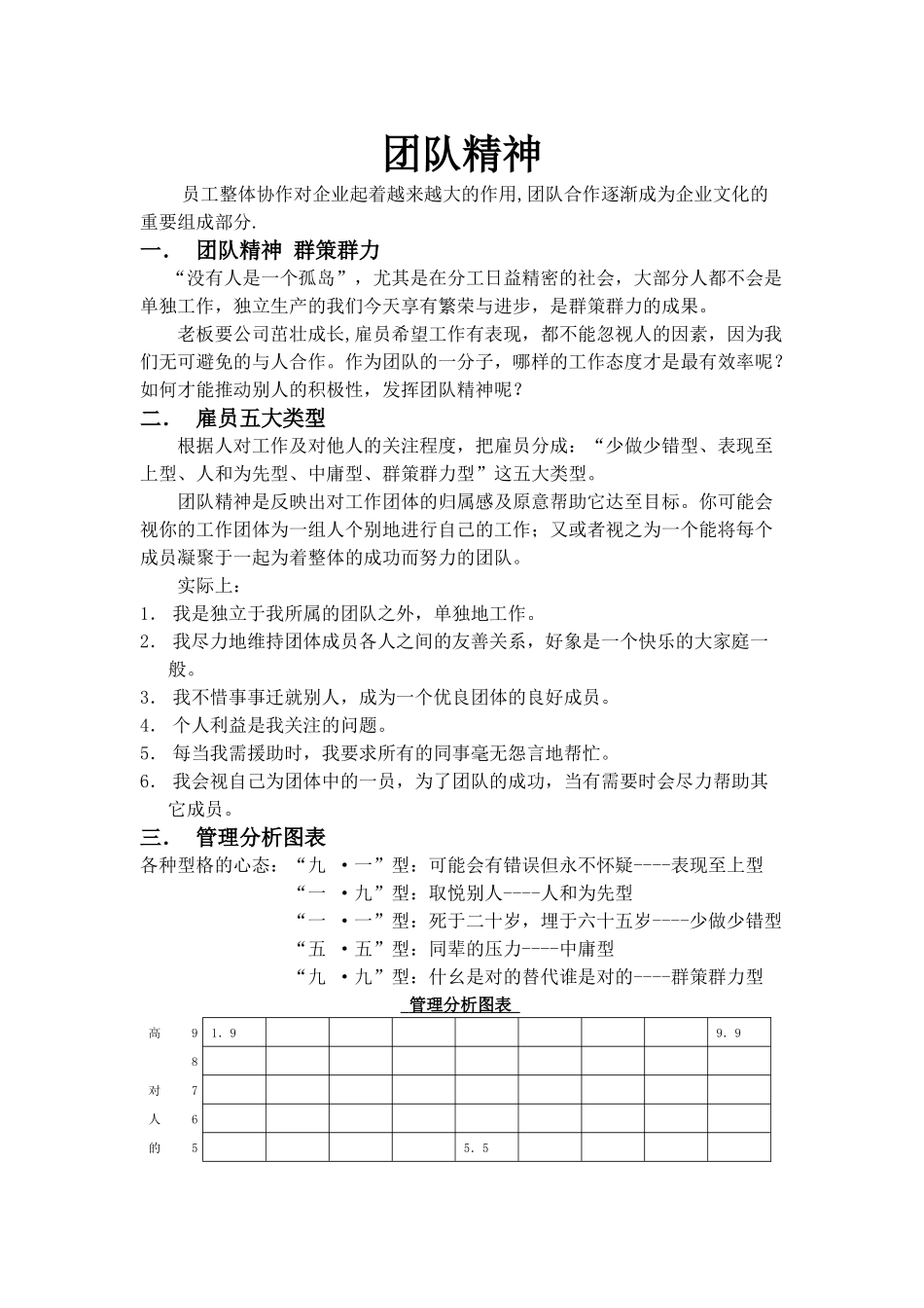 员工整体协作对企业起着越来越大的作用_第1页