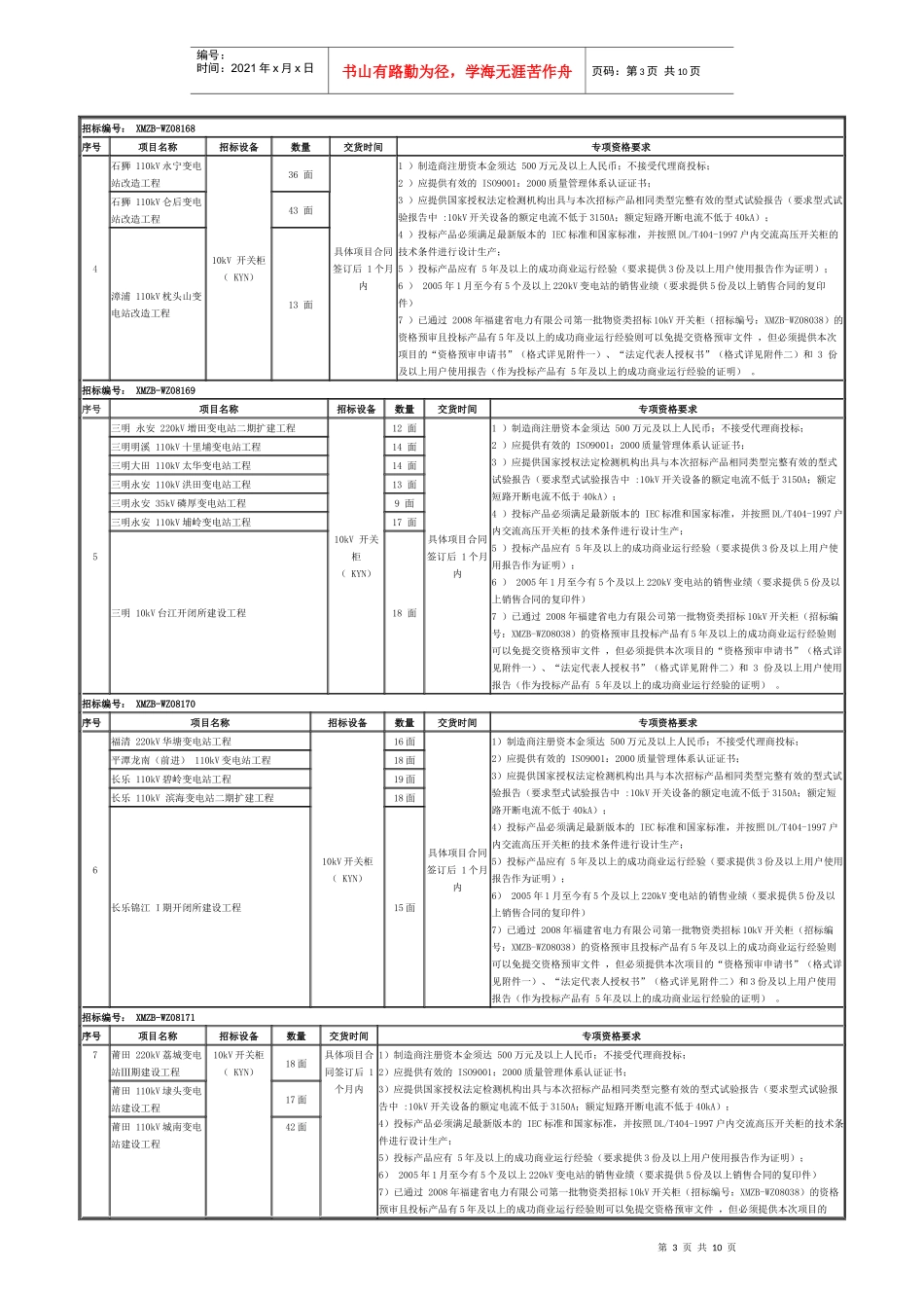 某电力公司集中规模招标采购_第3页