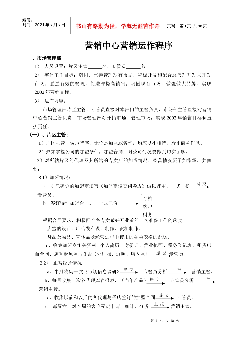 某营销中心营销运作程序_第2页