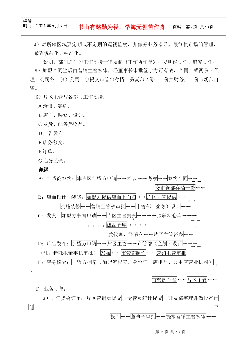 某营销中心营销运作程序_第3页