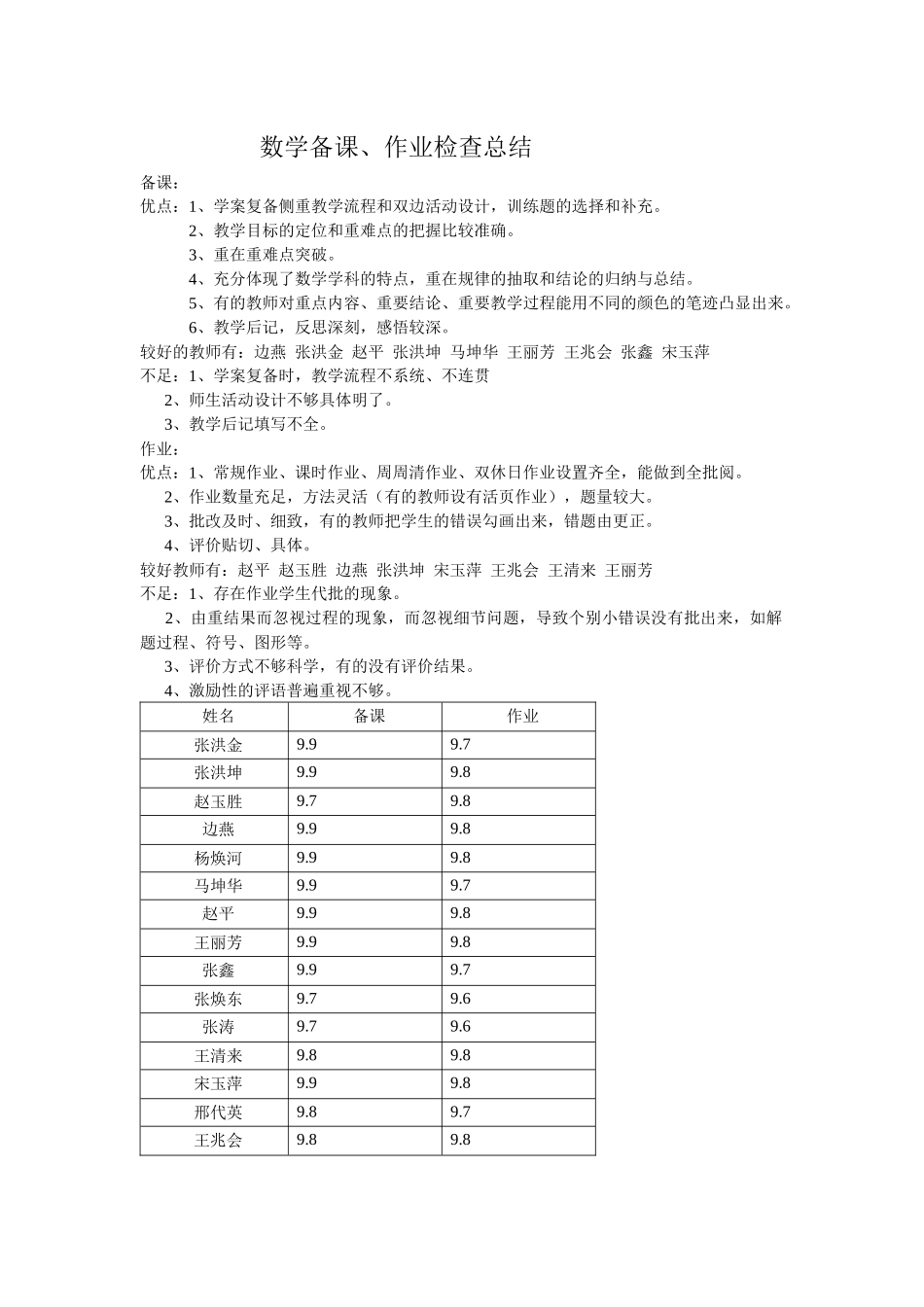 学校各科教学检查总结_第3页
