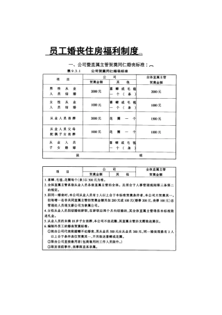 员工婚丧住房福利制度