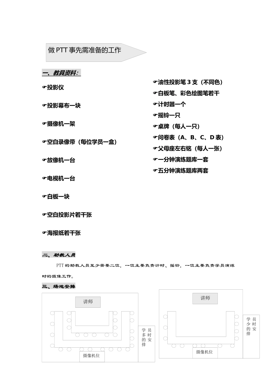 专业化讲师培训手册_第3页