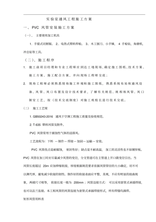 实验室通风工程施工组织设计方案