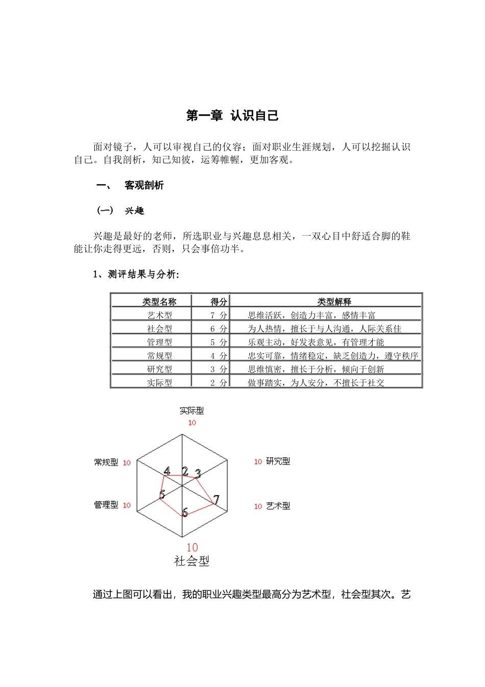 全国职业规划之星作品正文_第2页