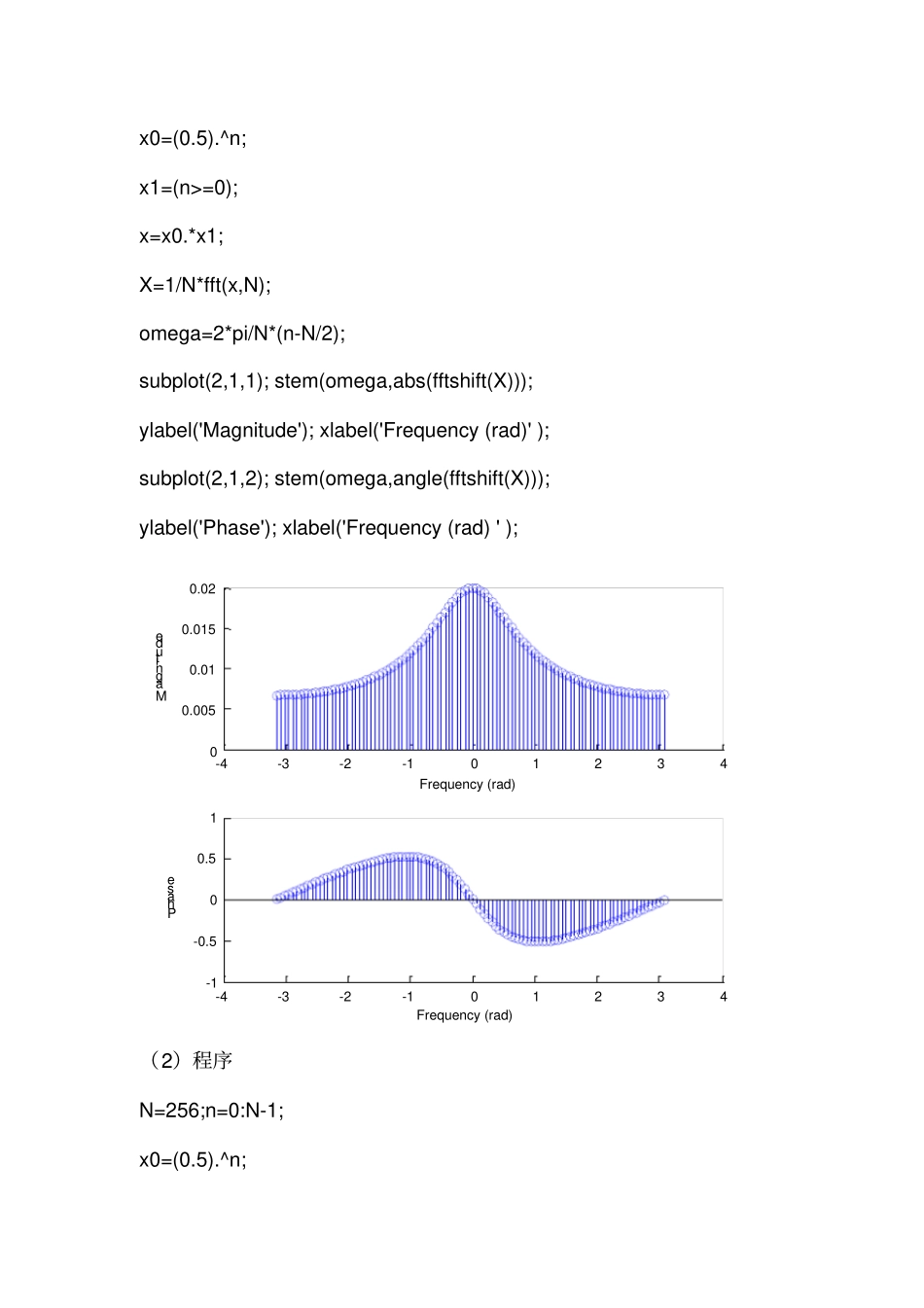 数字信号课程设计_第2页