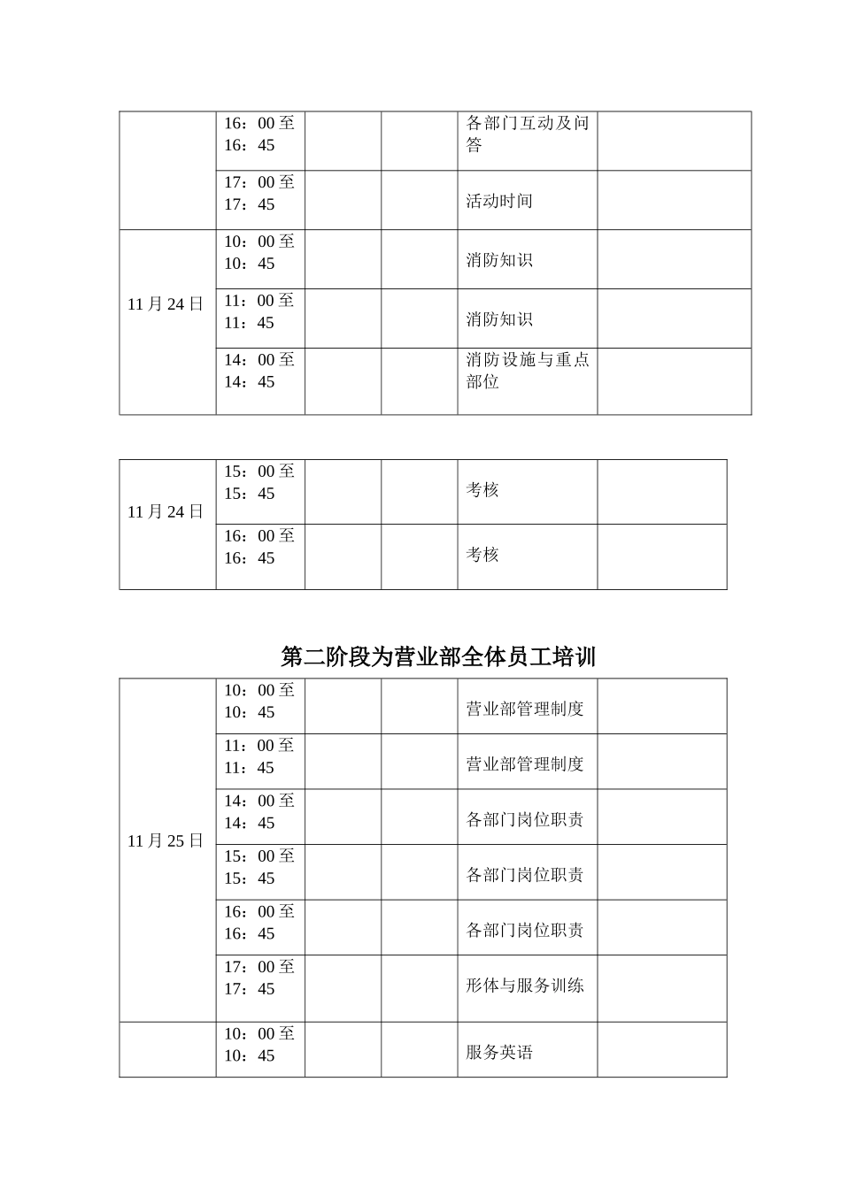 企业新晋员工培训计划与科目_第3页