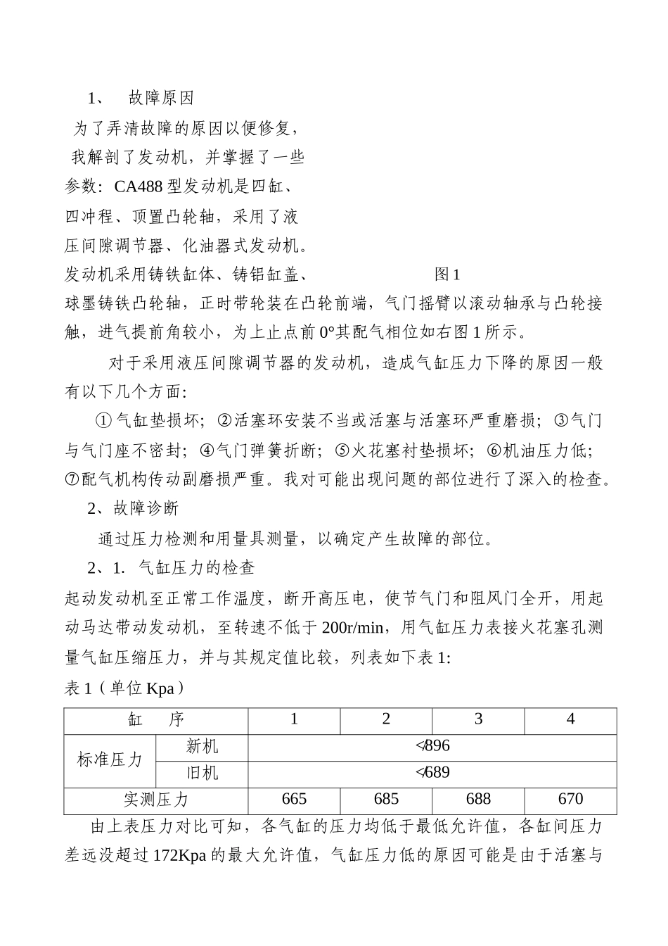 人力资源-CA488型汽车发动机气缸压力不足的故障现象浅析_第3页