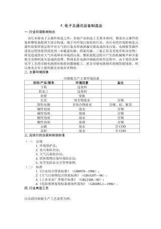 五环境保护措施73-106