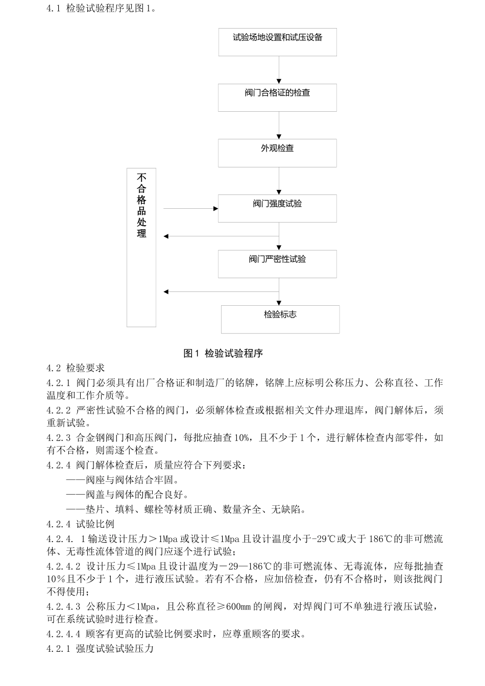 压力管道作业指导书_第3页