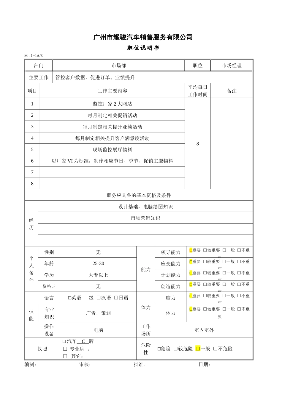 人力资源表单汇总表_第2页