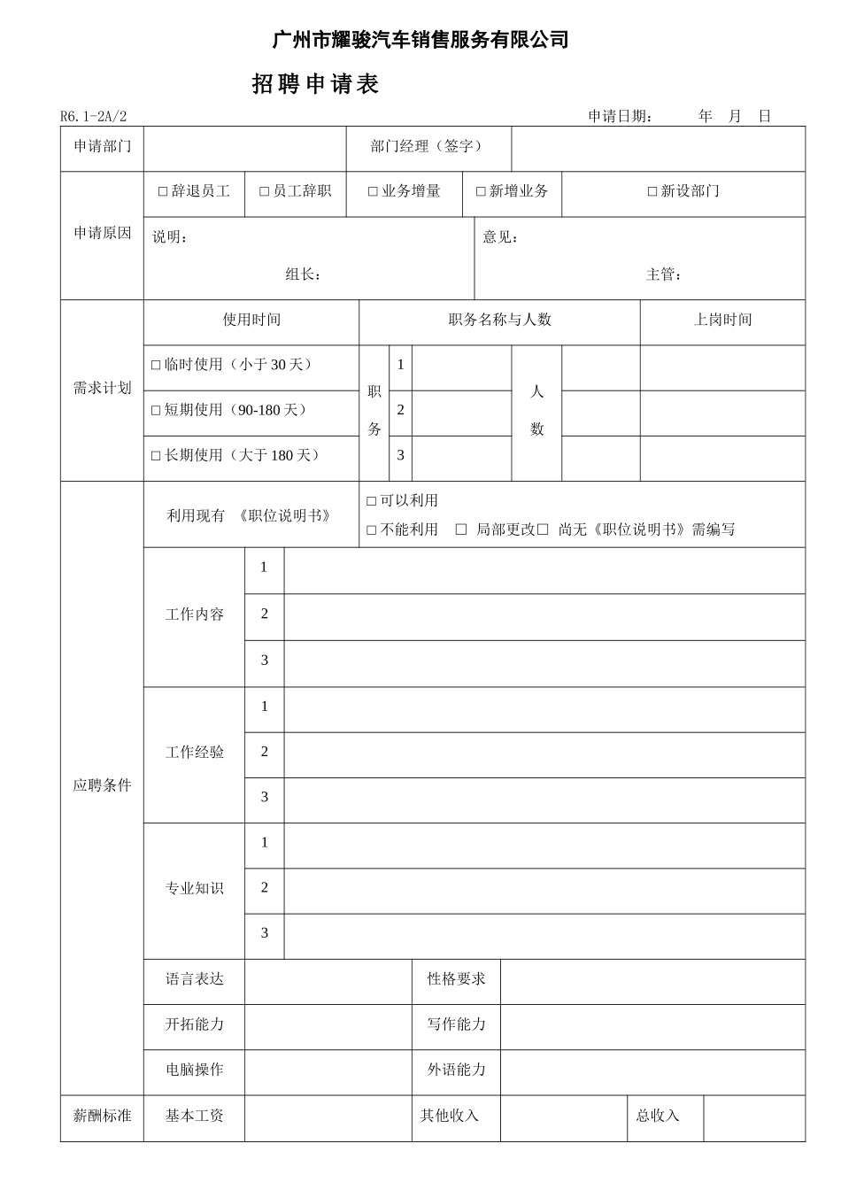 人力资源表单汇总表_第3页