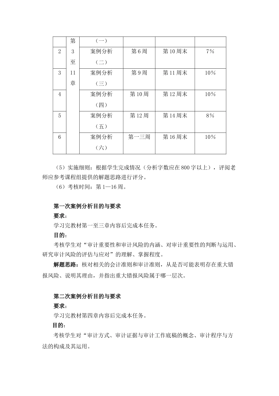 审计学课程基于网络考核改革方案_第2页