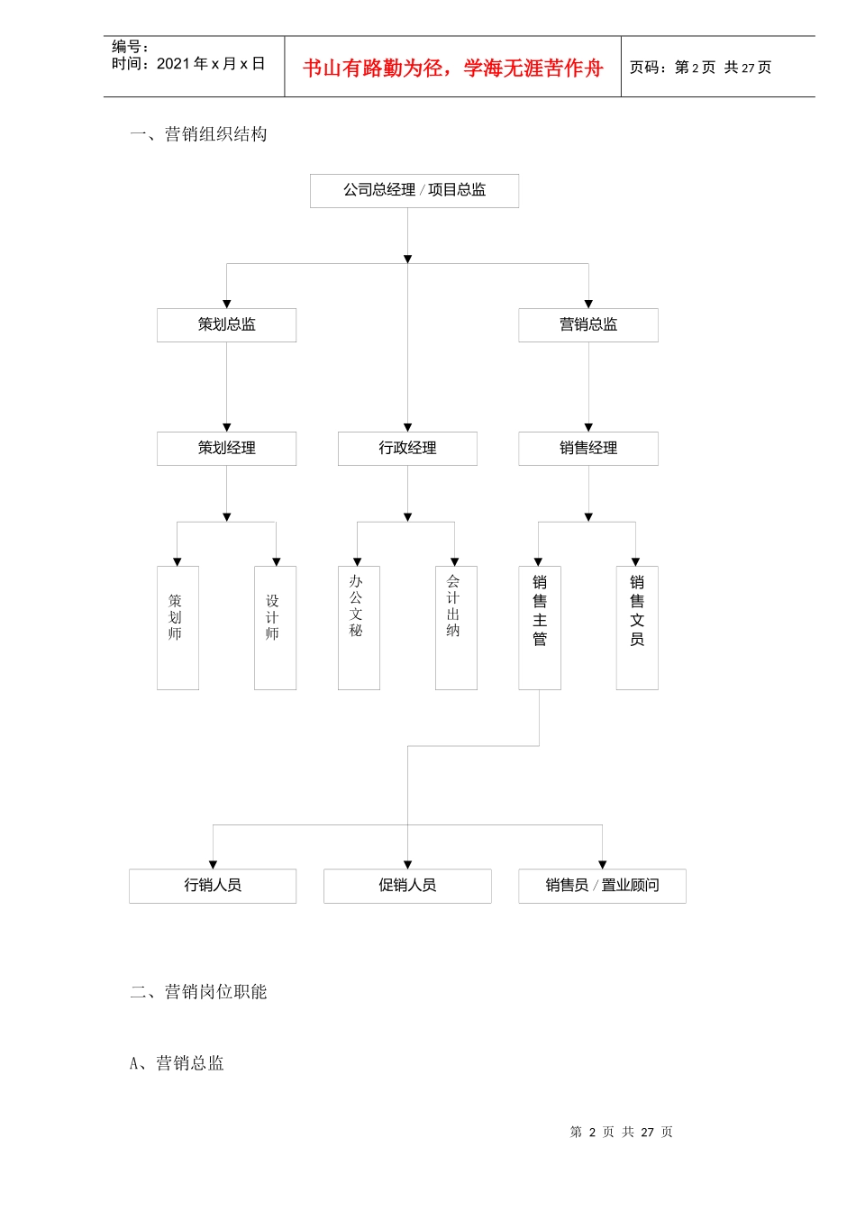 某置业公司铜锣湾项目营销管理手册_第2页