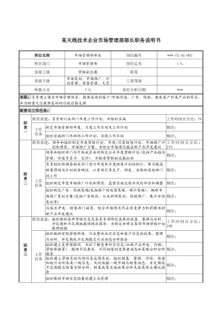 市场管理部部长职务说明书