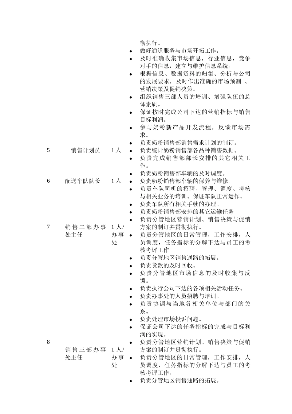 奶粉销售岗位设置及说明_第3页