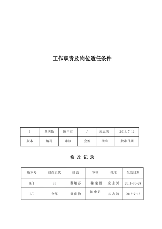 人力资源-SWQI501上海物供工作职责及岗位适任条件