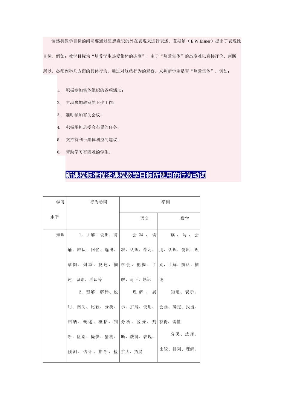中级教育技术总结培训_第2页