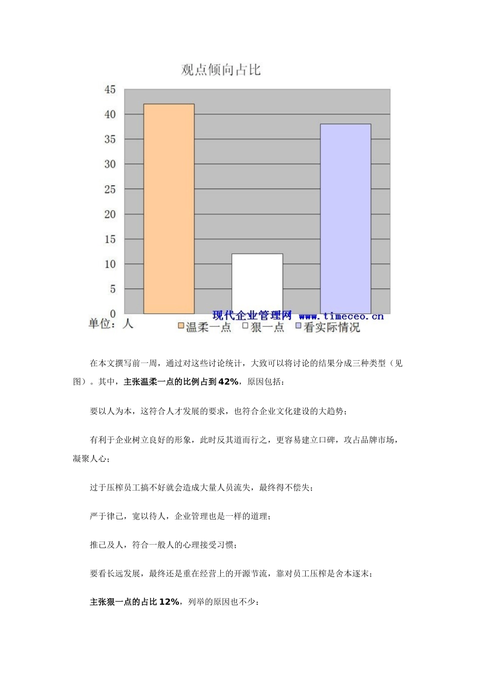 人力资源-HR的职业操守，企业的百年基业_第2页