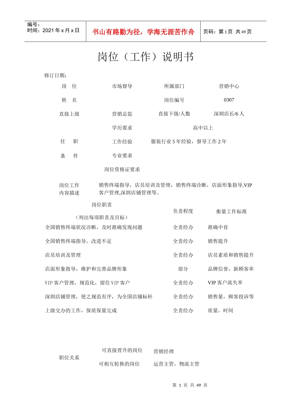 某知名品牌服饰公司岗位说明书_第1页