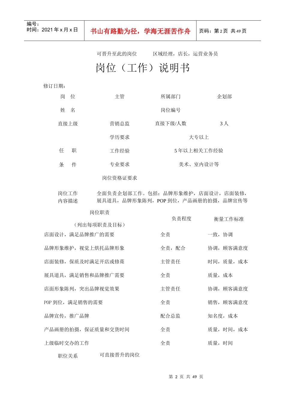 某知名品牌服饰公司岗位说明书_第2页