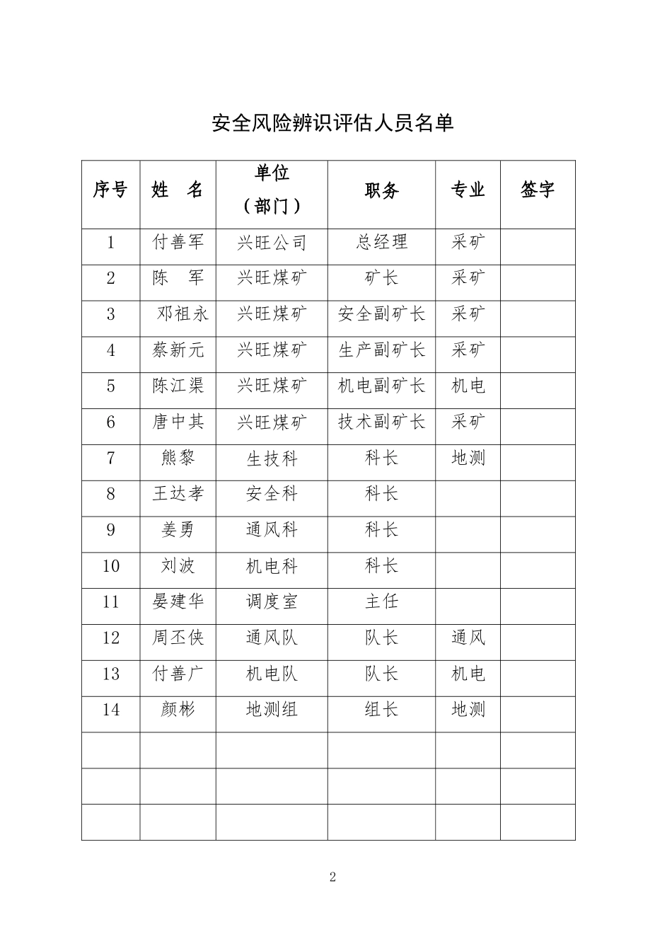 某煤矿年度安全风险辨识评估报告(DOCX 54页)_第2页