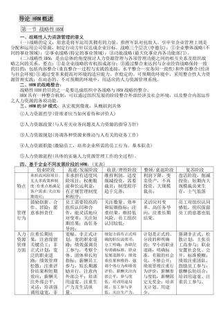人力高师复习小册子