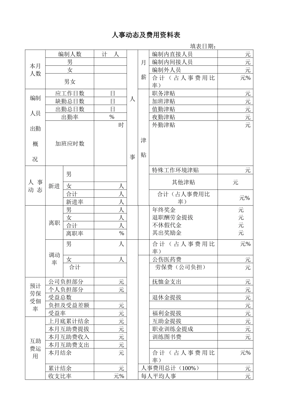 人事动态及费用资料表.1_第1页