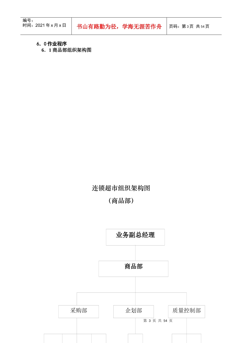 某超市采购管理手册(doc 55页)_第3页
