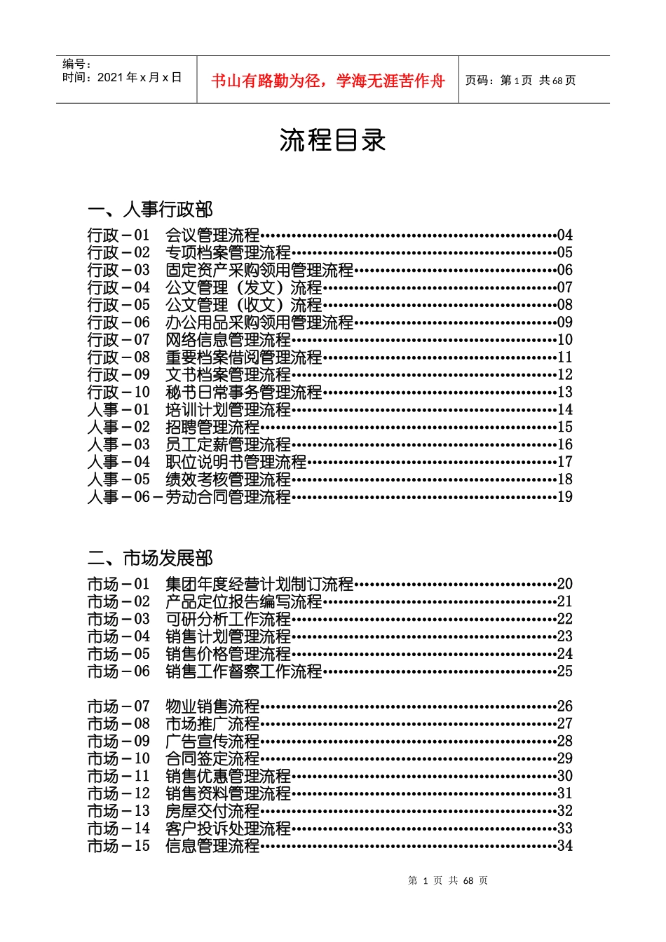 某置业有限公司全套管理流程_第1页