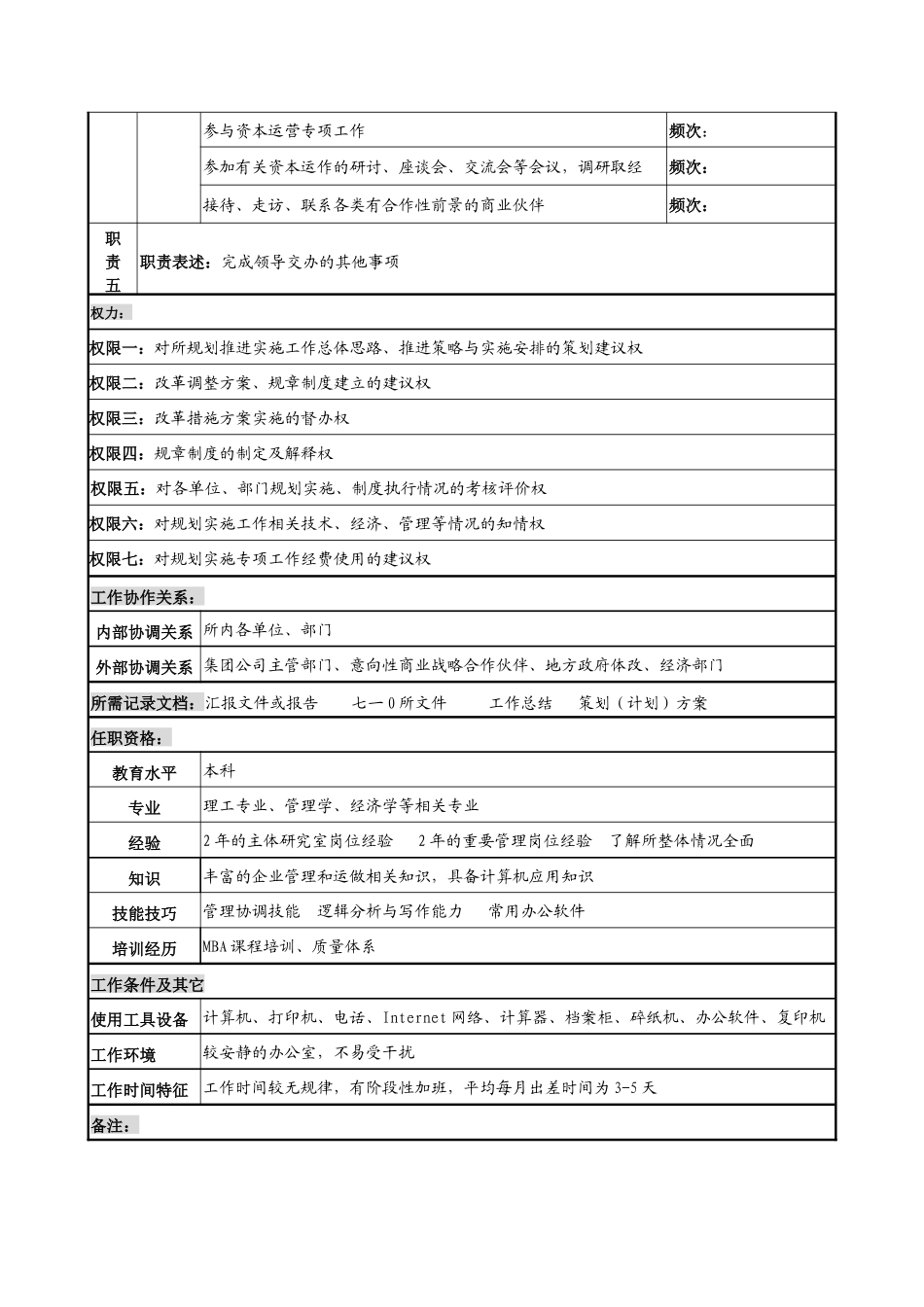 中船重工研究所工作组成员岗位说明书_第2页