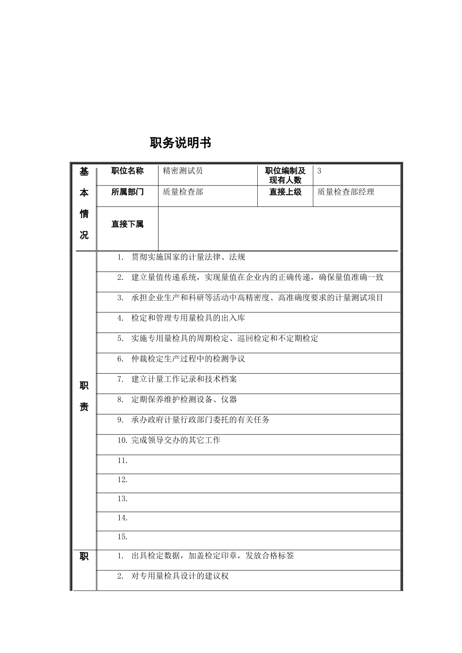 专用量具检定员岗位说明书_第1页