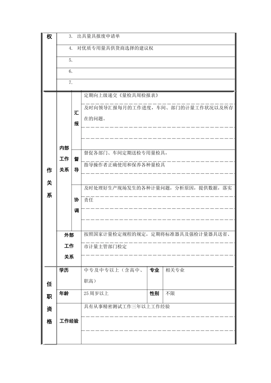 专用量具检定员岗位说明书_第2页