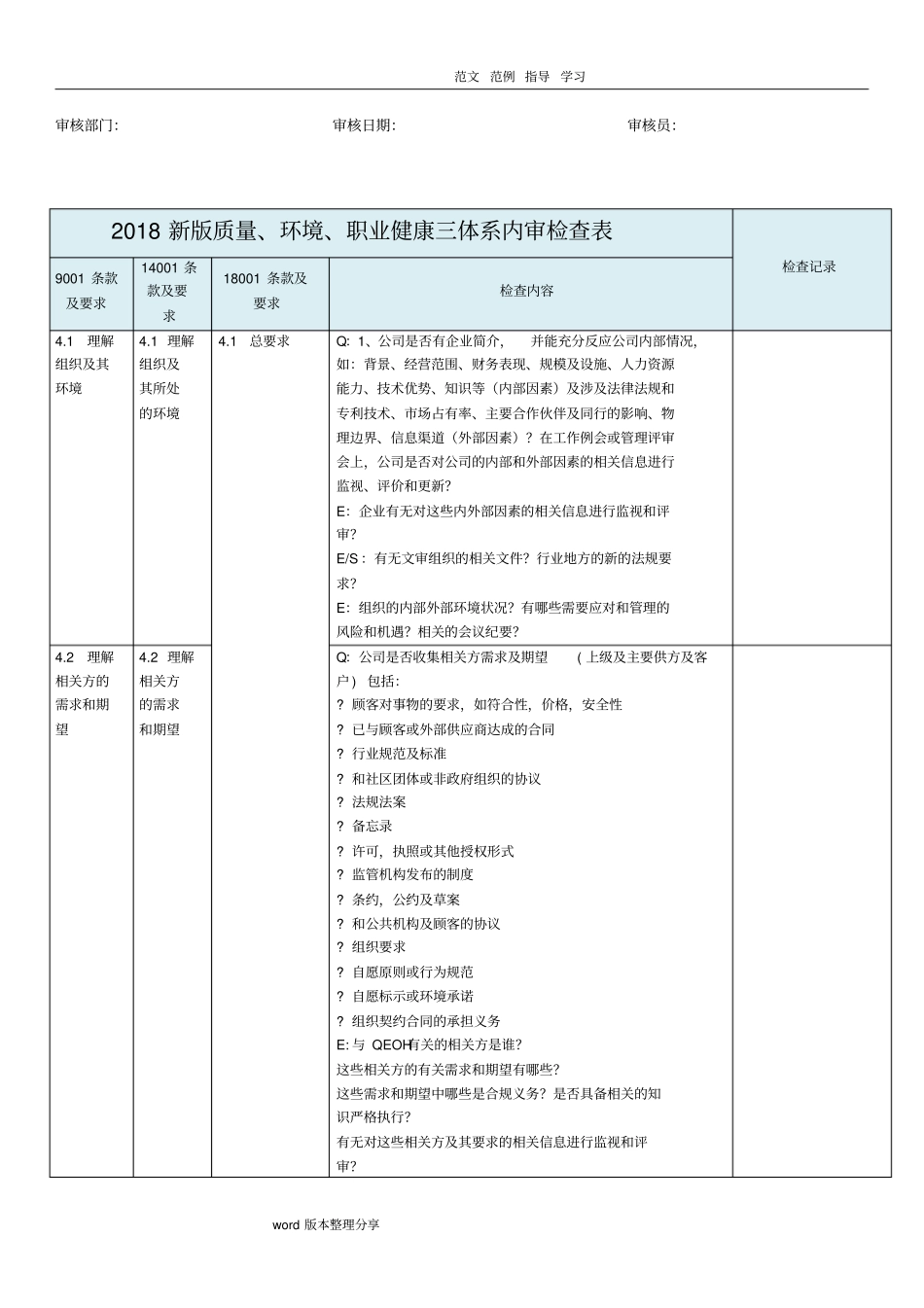 2018新版三体系内审检查表_第1页