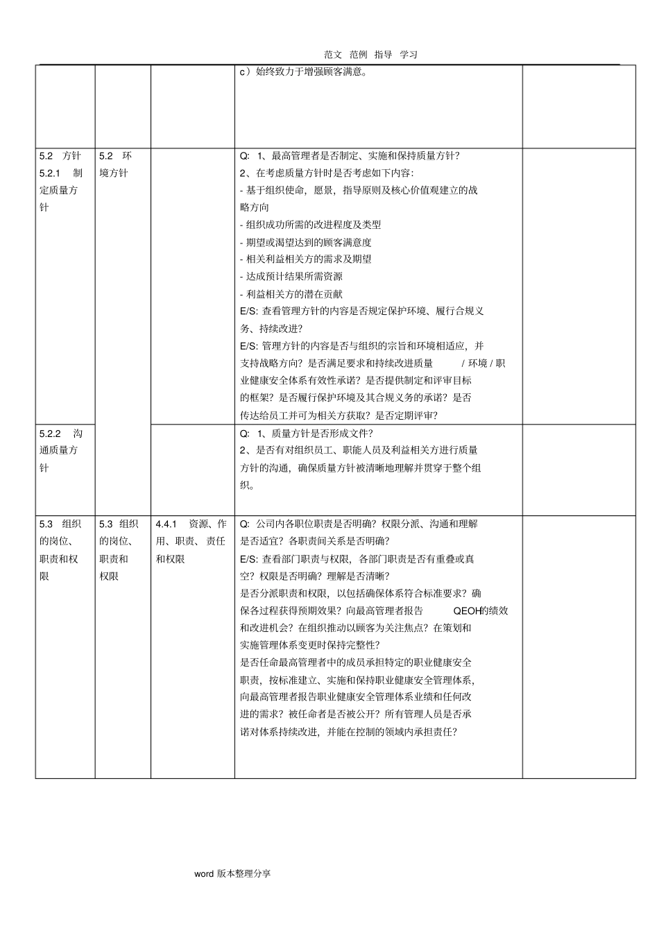 2018新版三体系内审检查表_第3页