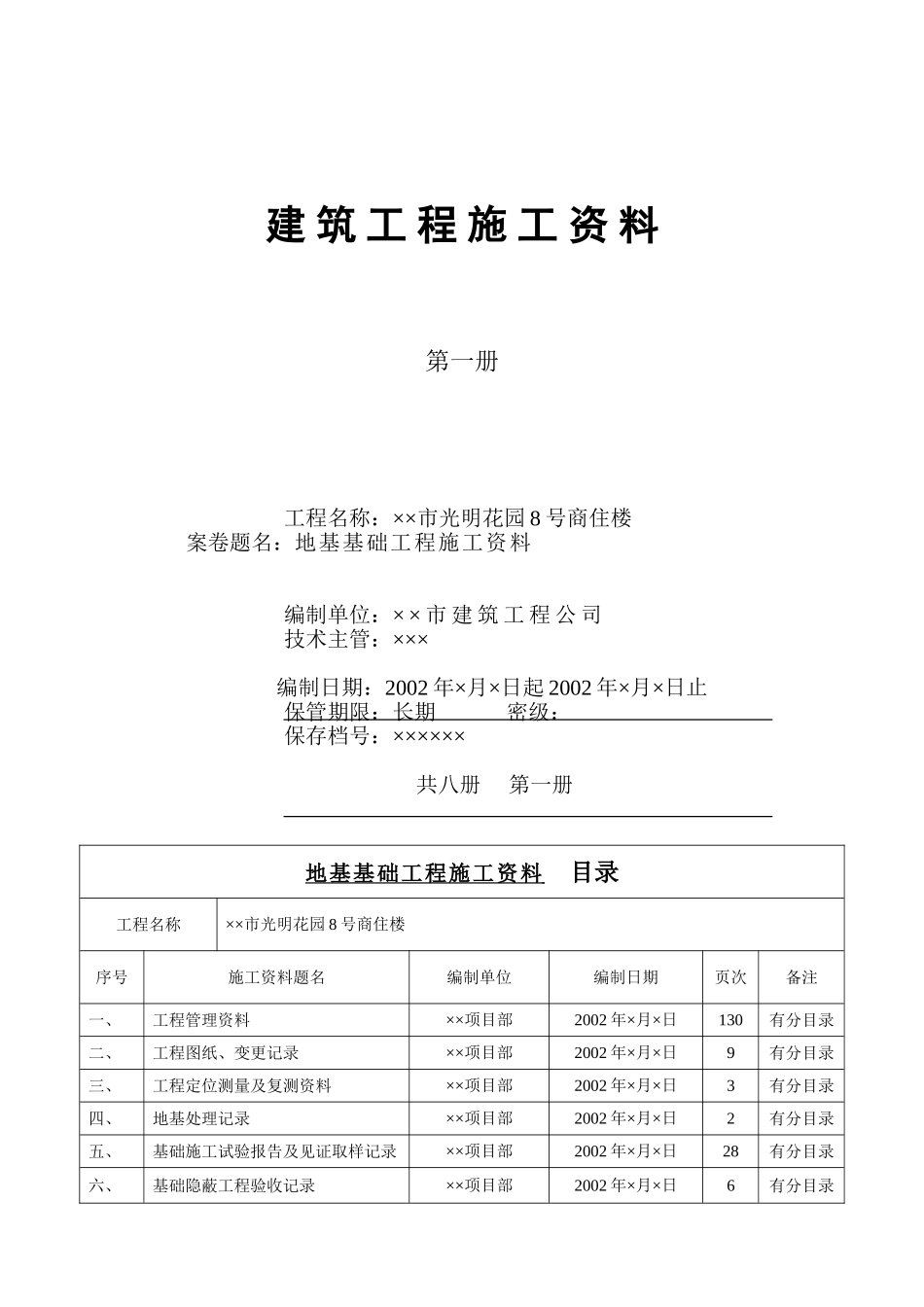 人力资源-4.1第一册地基及基础工程施工资料(15页)_第2页