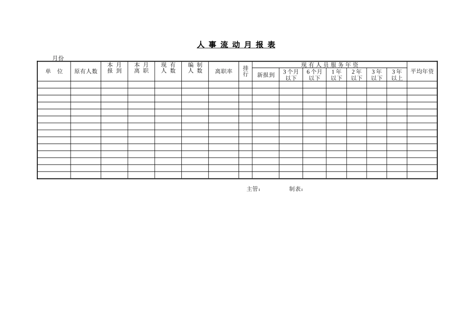 人事日报表与人事流动月报表_第3页