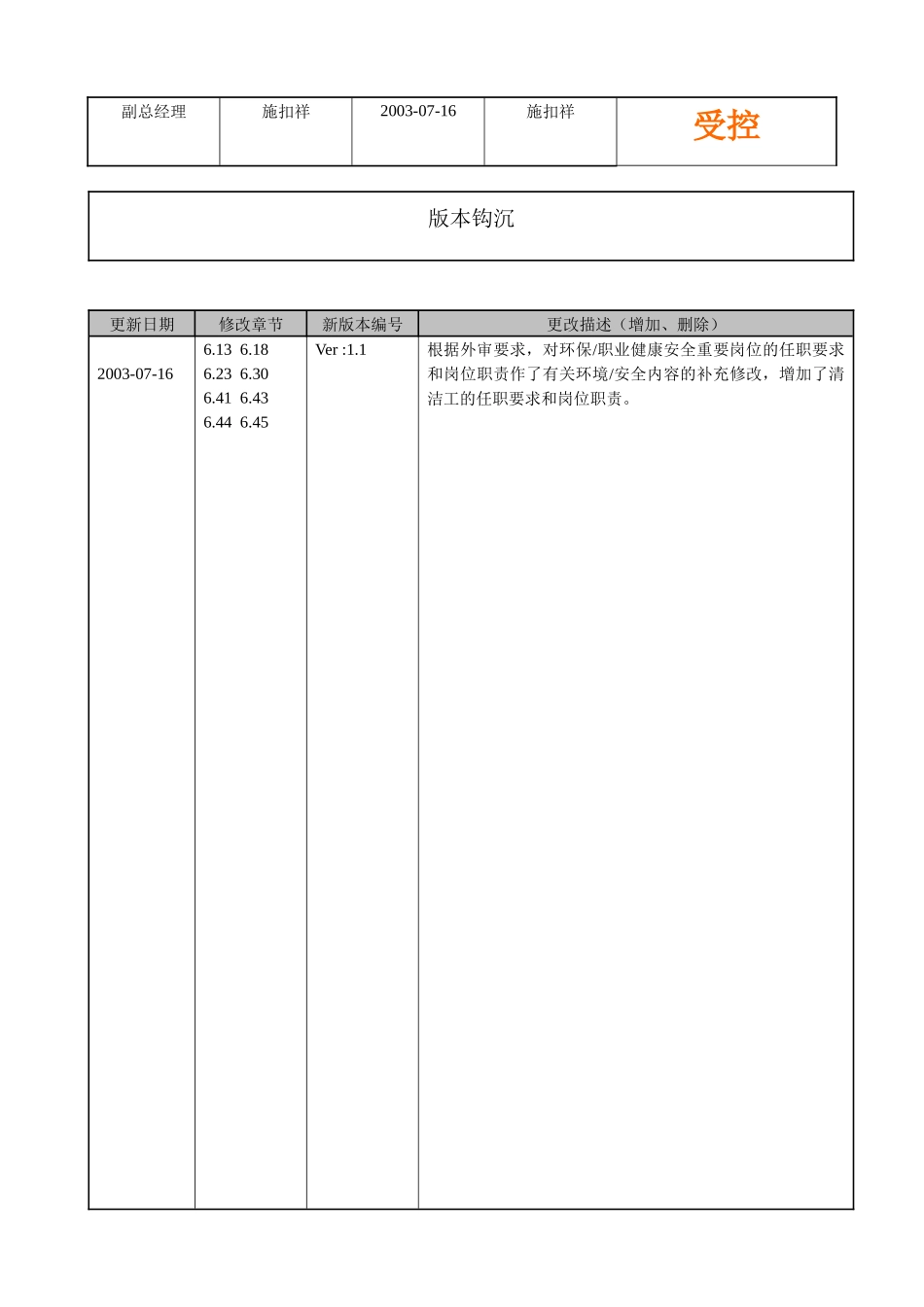 人力资源下载-职位分析→XX智能卡公司组织架构与职位说明书_第2页
