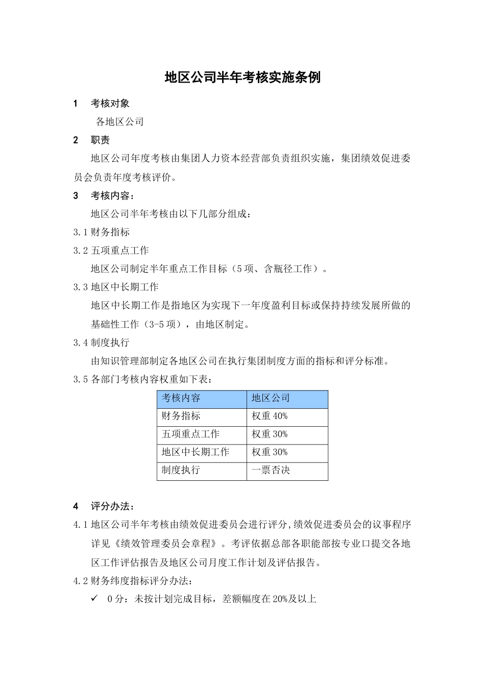 人力资源-HR702地区公司半年考核实施条例_第1页