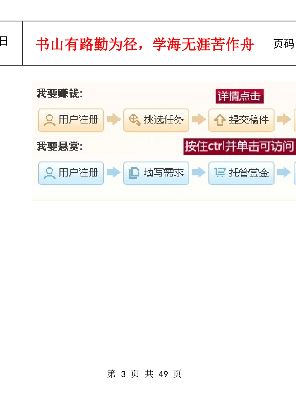 某物流公司员工手册_第3页
