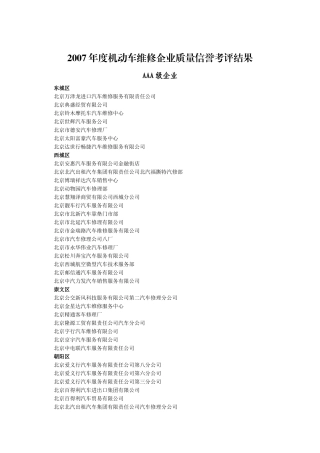 人力资源-XXXX年度机动车维修企业质量信誉考评结果