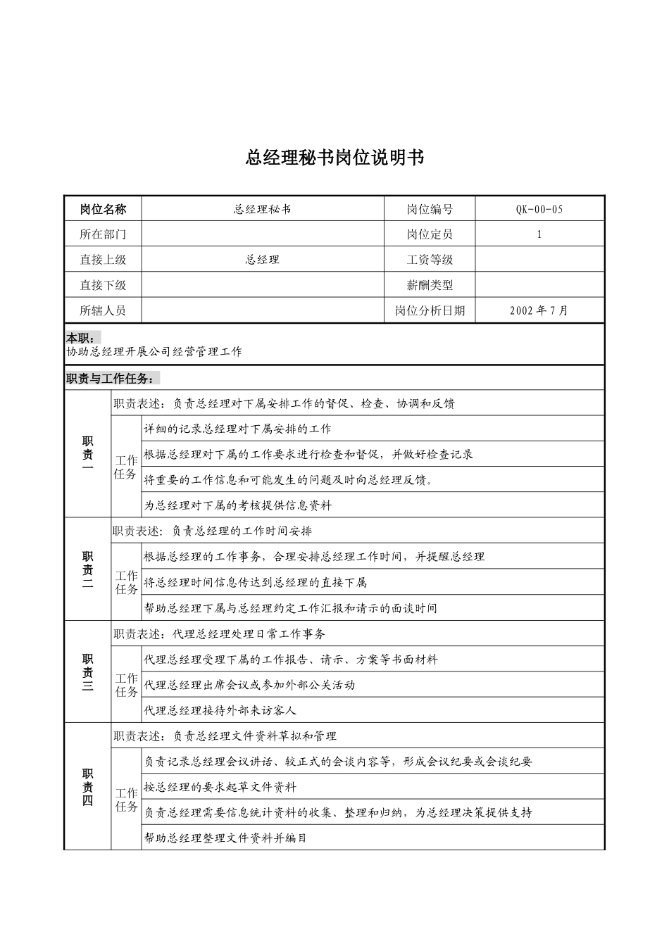 乾坤木业公司总经理秘书岗位说明书_第1页