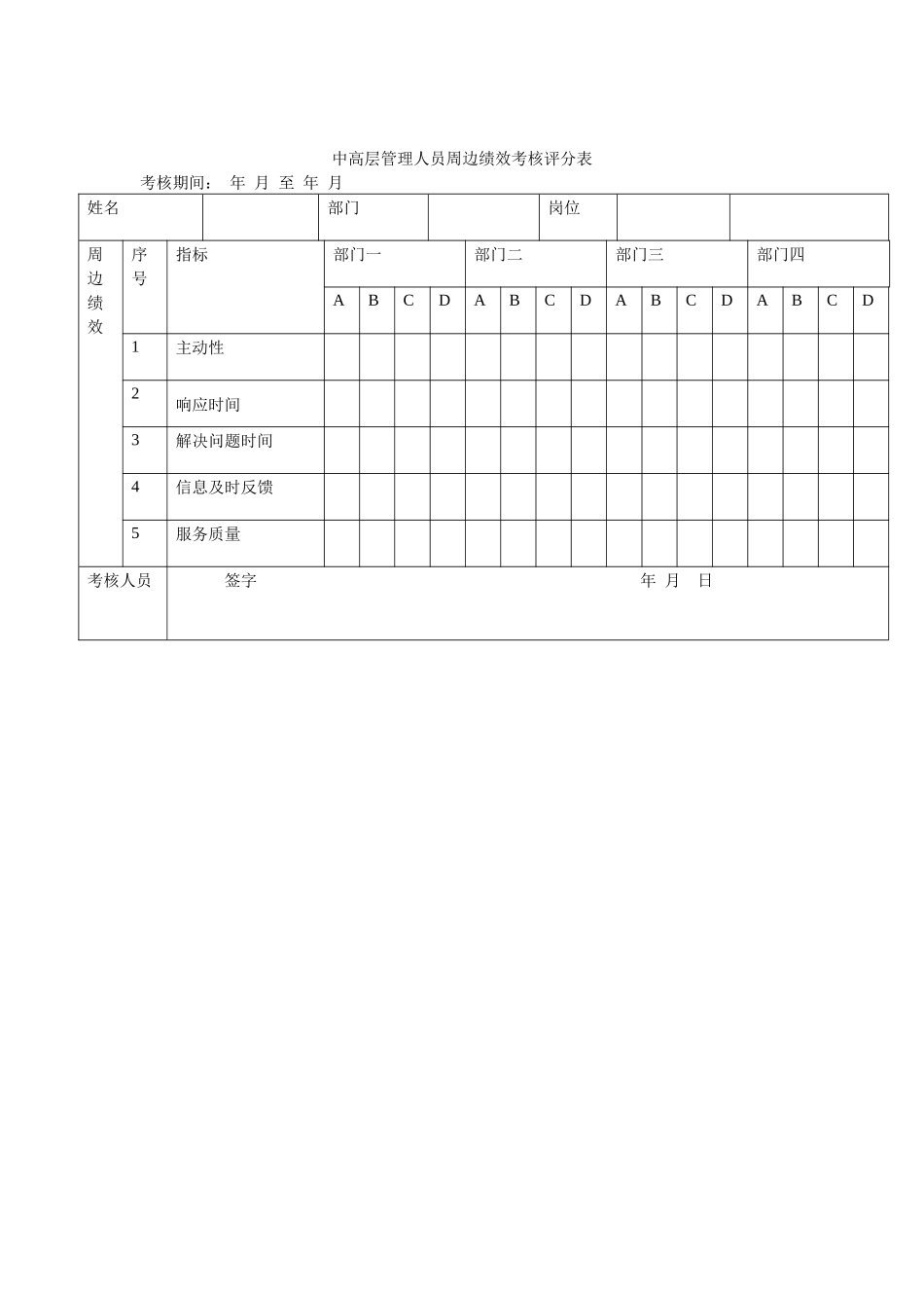 中高层管理人员能力考核评分表(1)_第3页