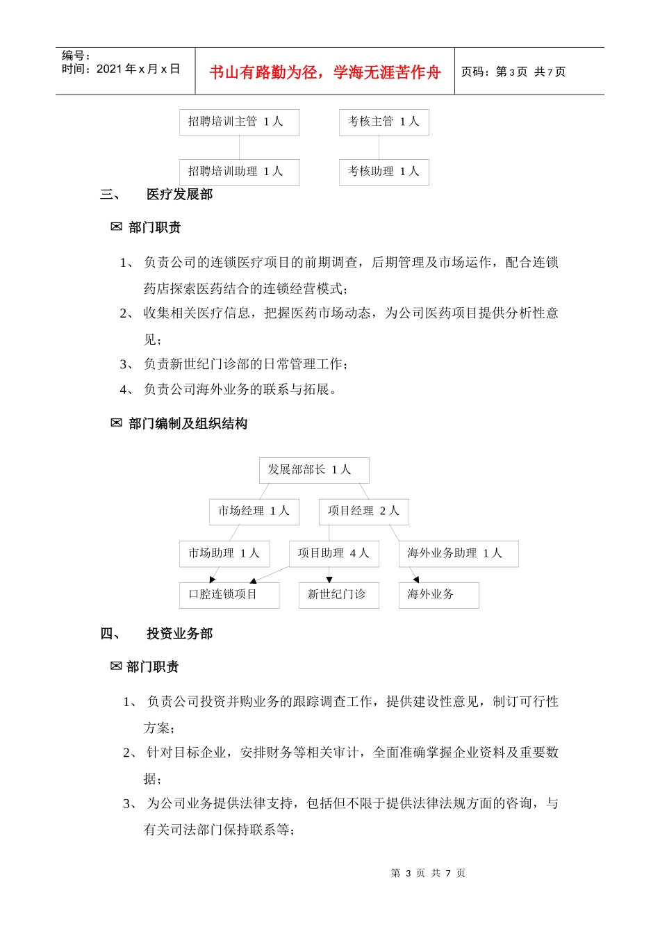 某股份公司管理部门设置方案_第3页