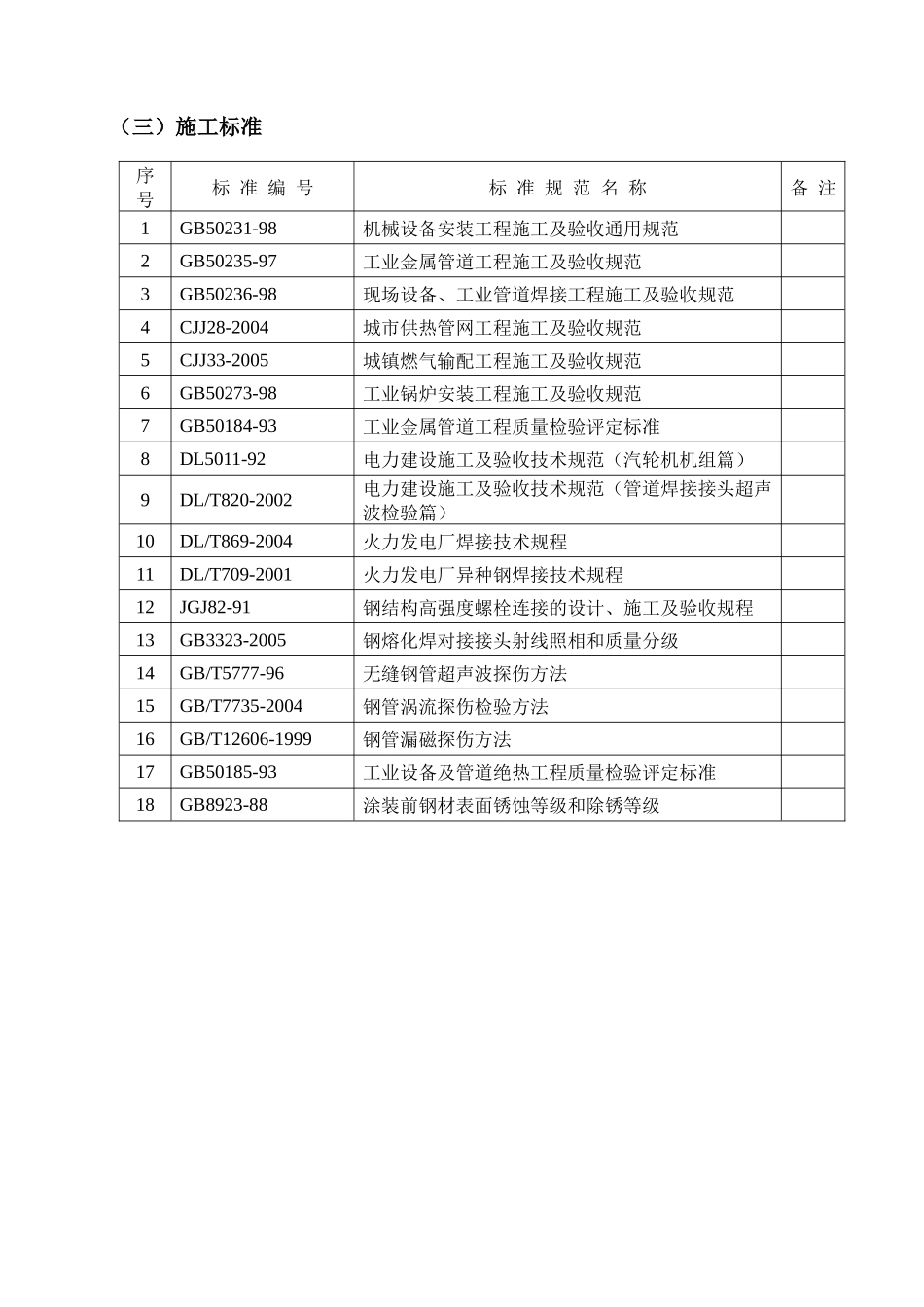 压力管道设计常用标准规范目录_第3页