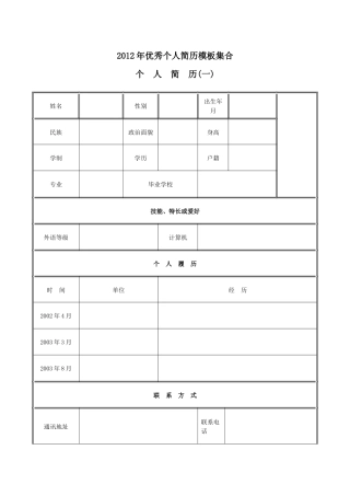 人力资源-XXXX年各行业个人简历模板集合