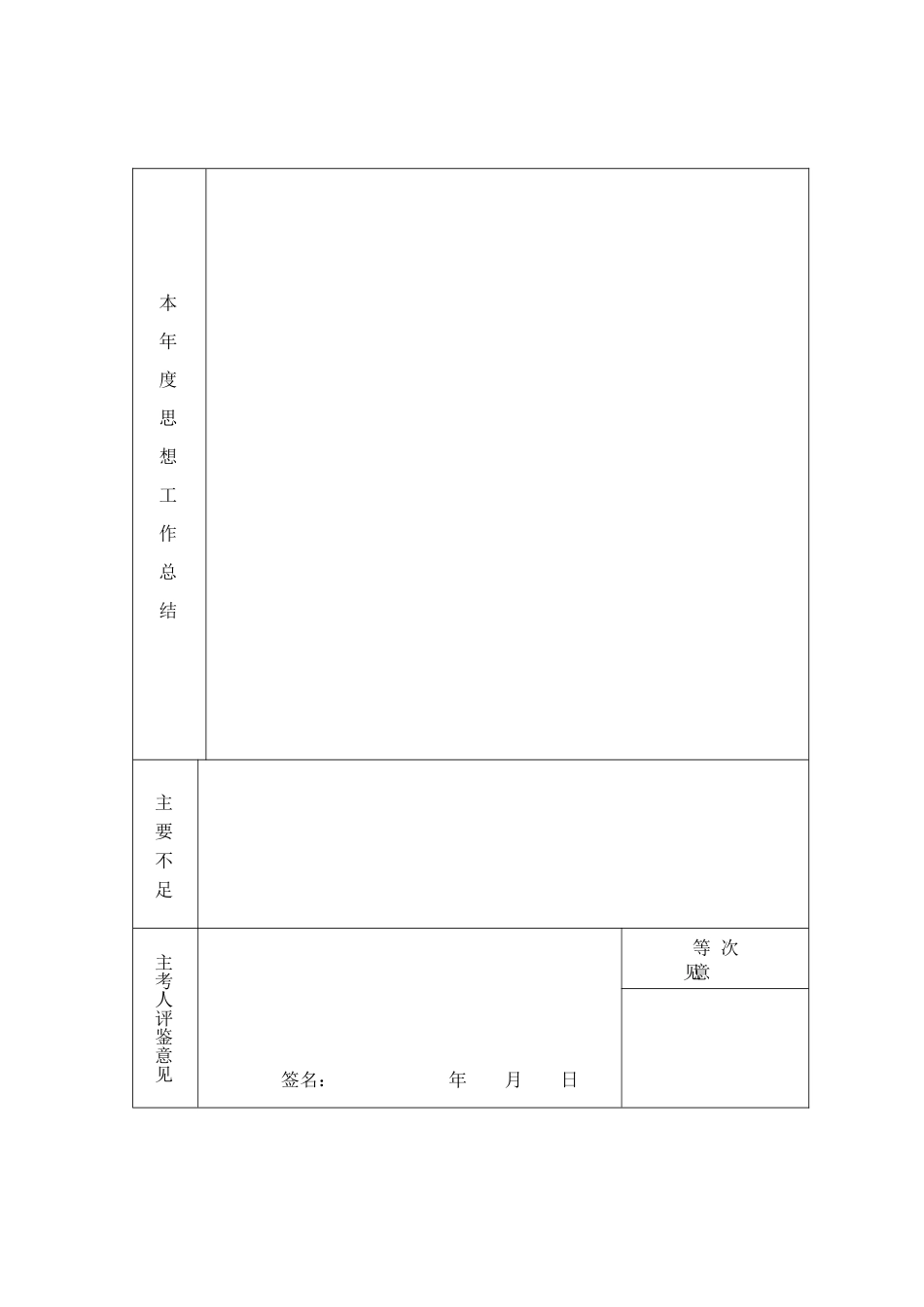 事业单位人员考核表空白_第2页